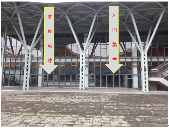 正面