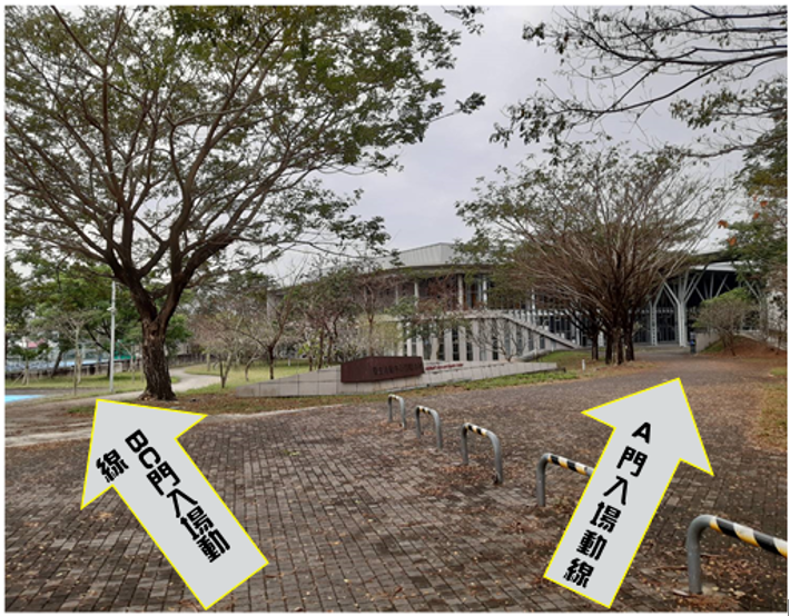 場外動線圖