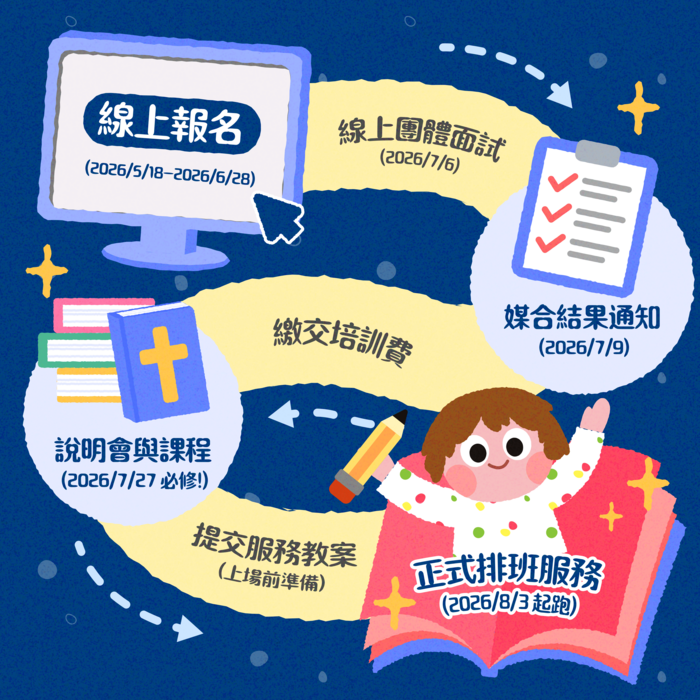 宣傳海報2