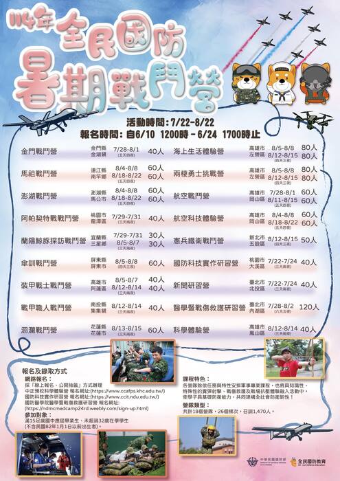 114年全民國防教育「暑期戰鬥營」海報