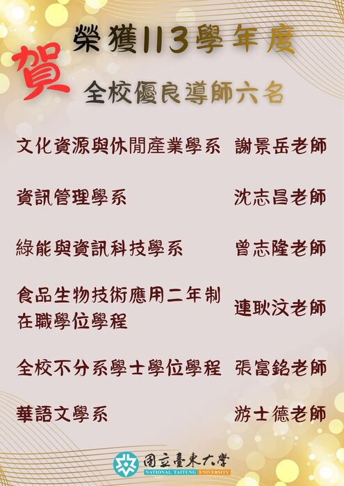 113學年度全校優良導師獲選名單