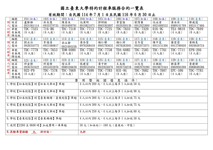 特約表