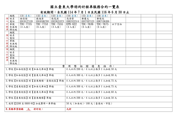 特約表2