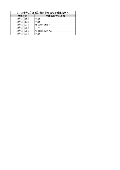 2/03-3/03遺失物清單