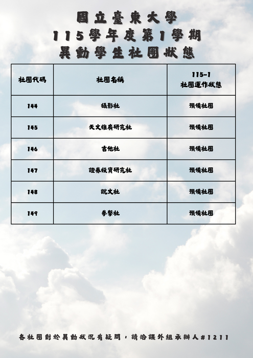 115-1社團運作狀態公告_預備社團圖片
