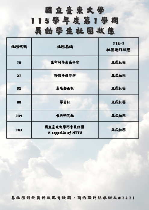 115-1社團運作狀態公告_正式社團圖片