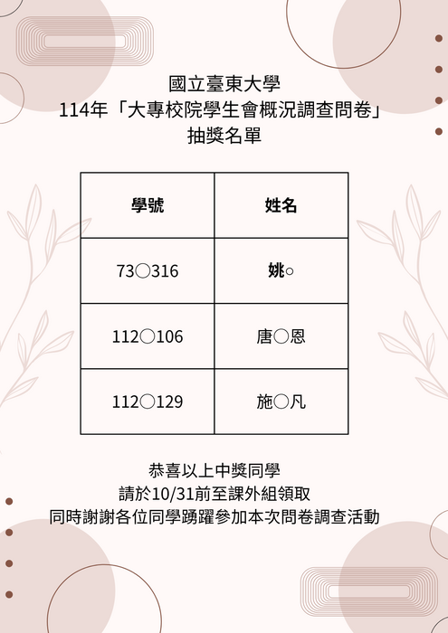 國立臺東大學114年「大專校院學生會概況調查問卷」抽獎名單