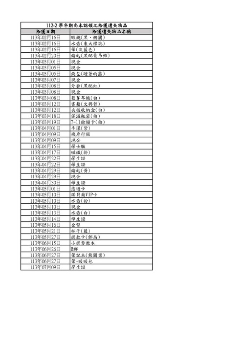112-2遺失物清單