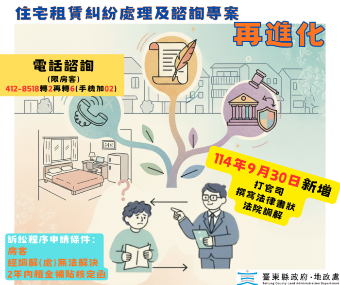 住宅租賃糾紛處理及業務諮詢