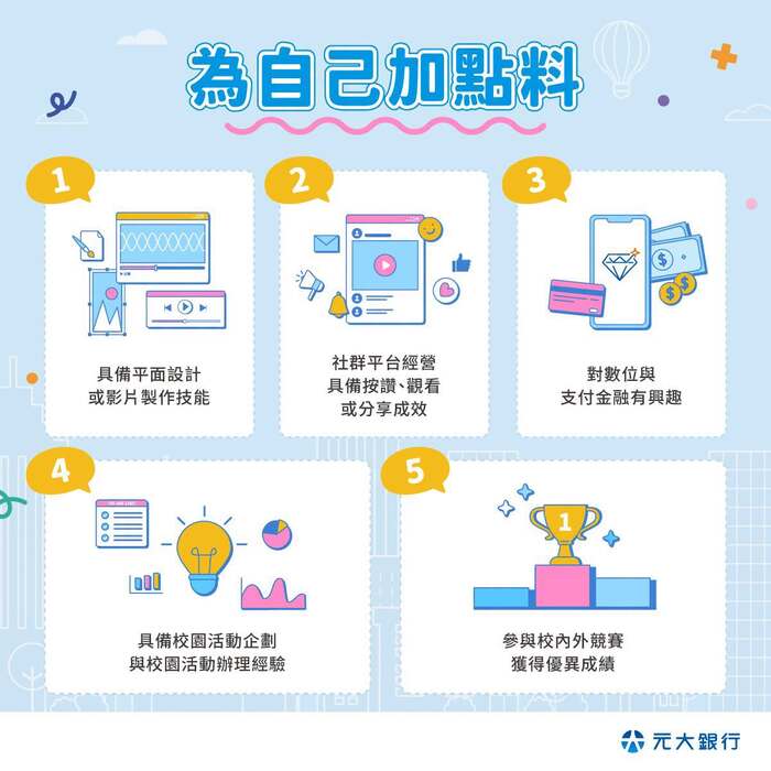 元大金鑽大使3圖片