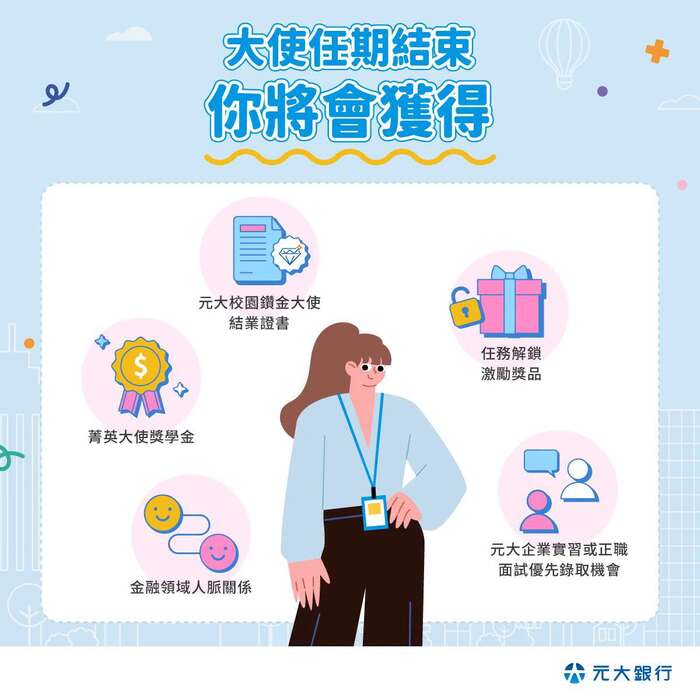 元大金鑽大使6圖片