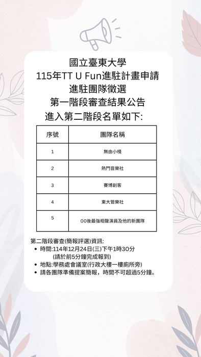 115年TT U FUN進駐計畫第一階段審查結果公告